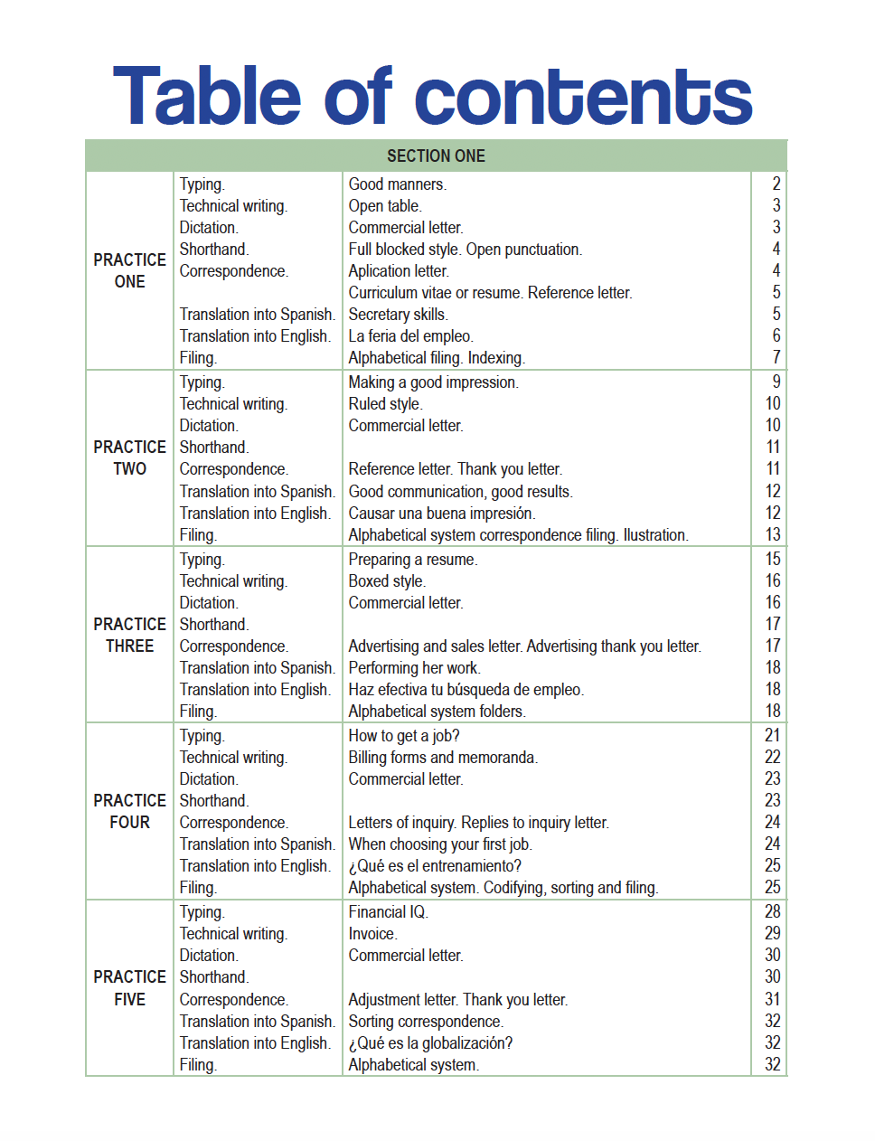 Supervised Practice for Secretaries - Imagen 2