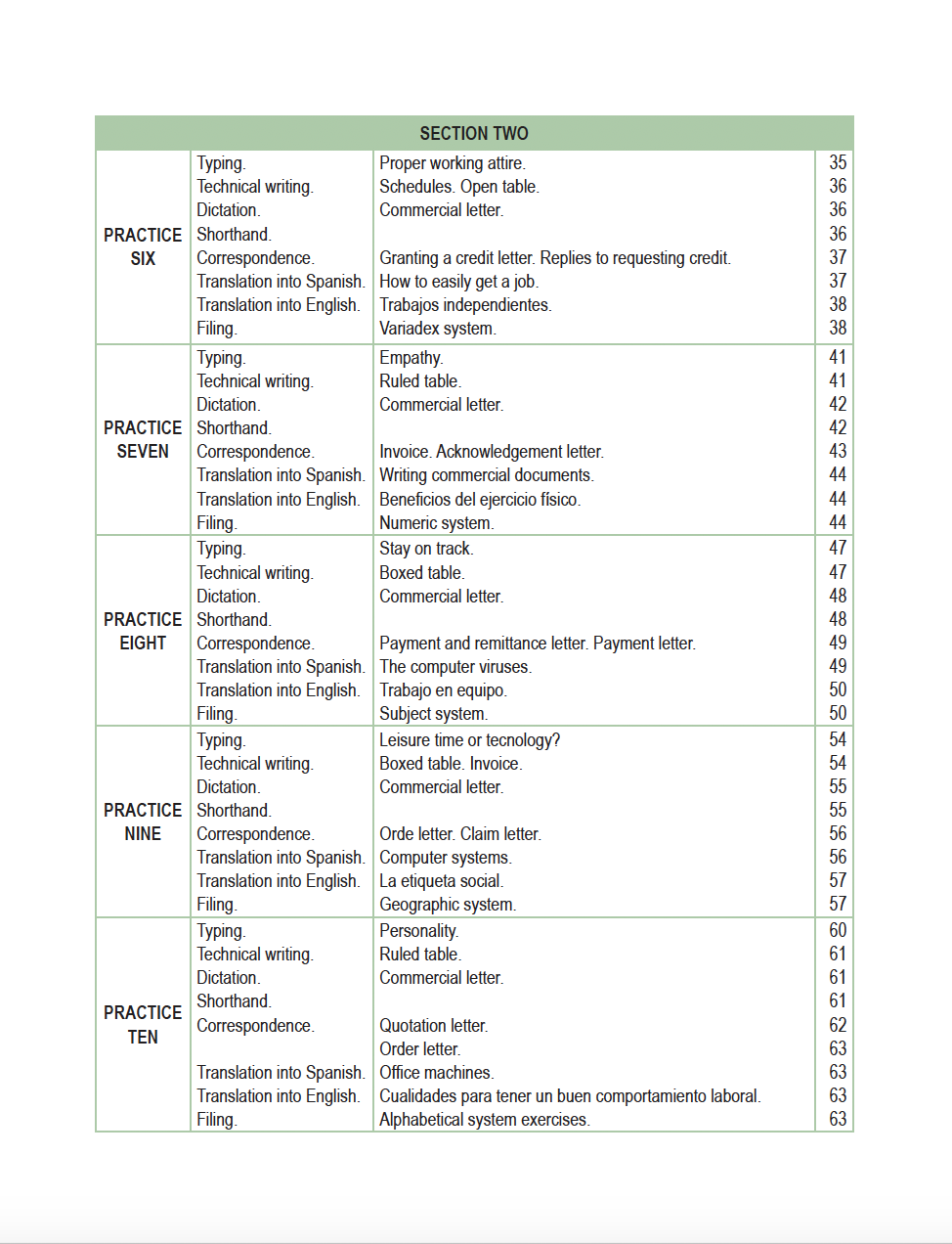 Supervised Practice for Secretaries - Imagen 3
